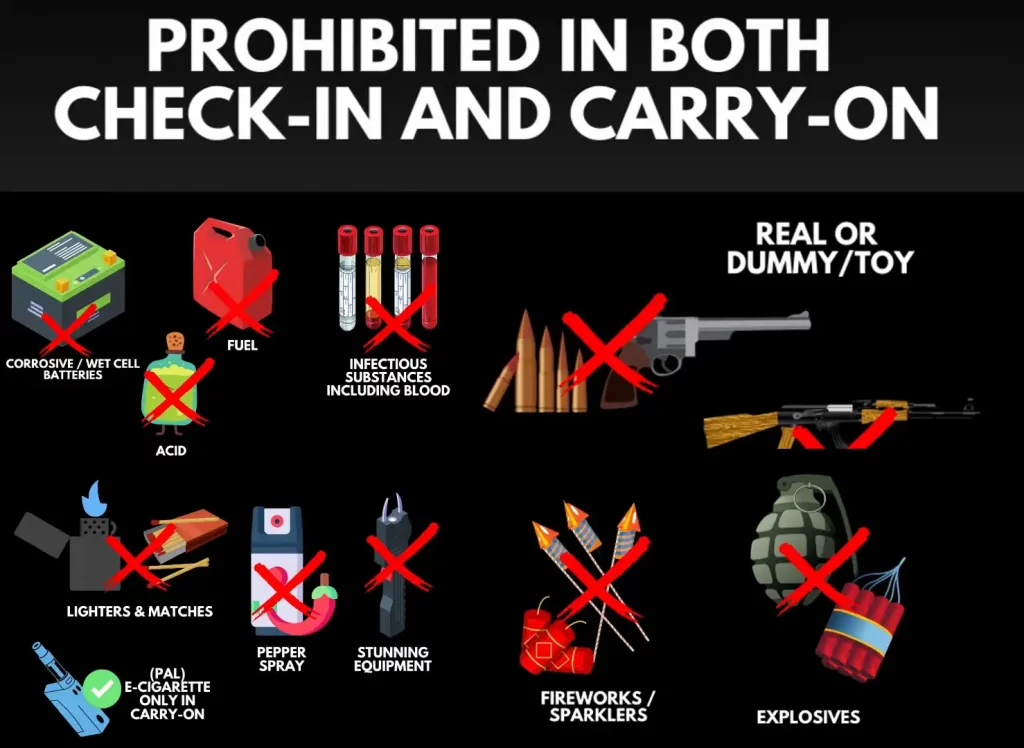 What Can't Carry When Traveling on Qatar Airways?