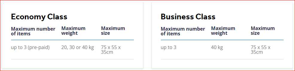 Flydubai Baggage Allowance Information