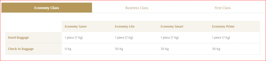 Oman Air Baggage Allowance