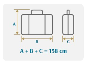 Oman Air Baggage