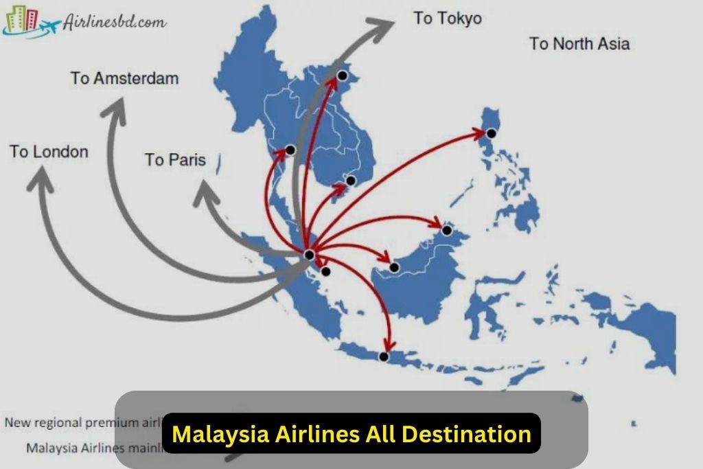 Malaysia Airlines Destination